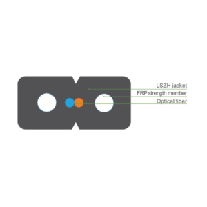GJXFH-2 FTTH 扁平入户光缆截面；代表性技术图